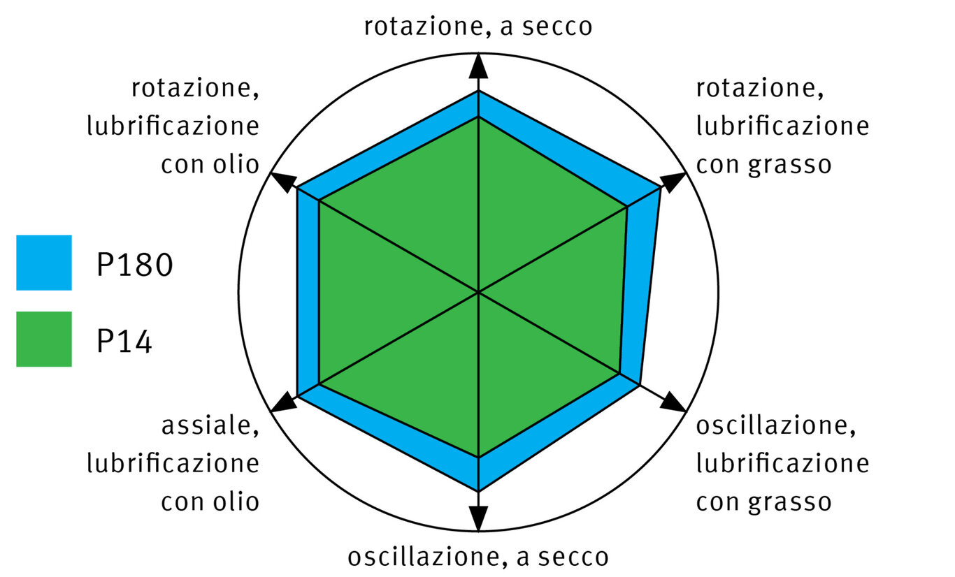 (clicca per ingrandire) 129163