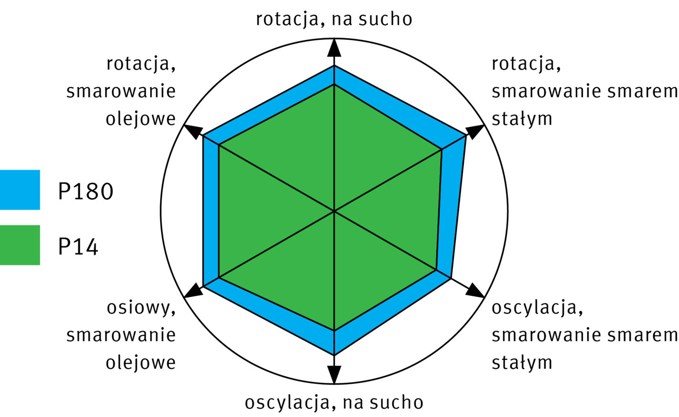 (kliknij, aby powiększyć) 129166