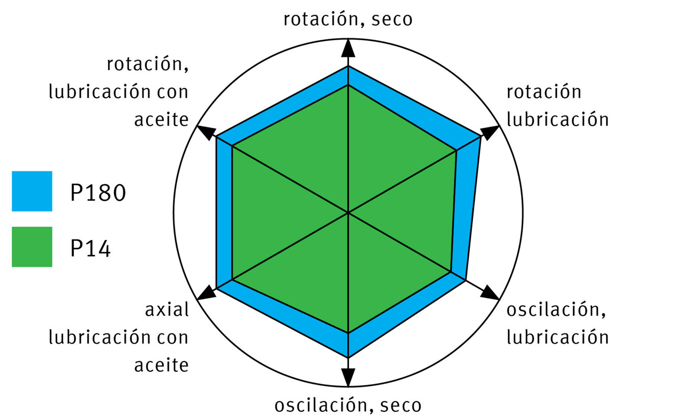 (haga clic para ampliar) 129178